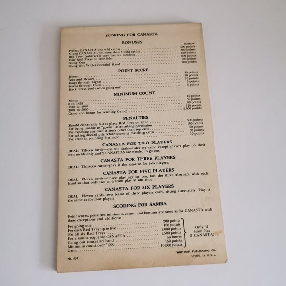 Vintage Canasta Samba Score Pad Junk Journal Pages Notepad Aged Paper Retro Card - Picture 6 of 8